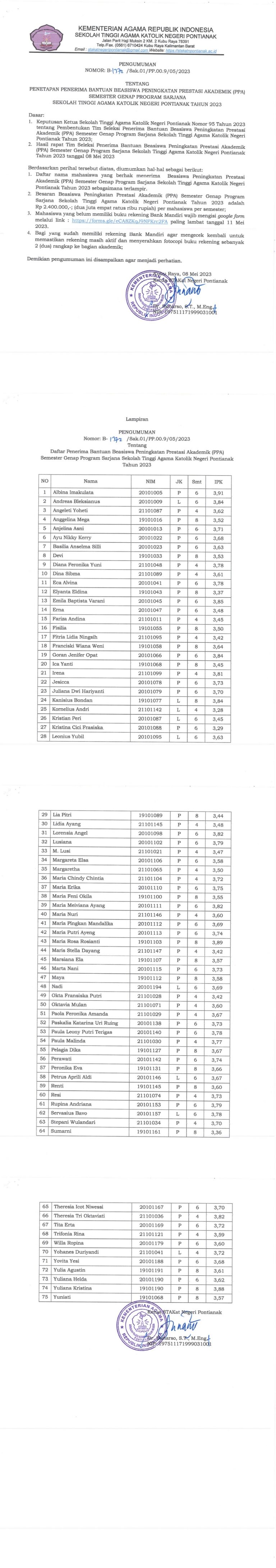 DAFTAR PENERIMA BEASISWA PPA TAHUN 2023 STAKAT NEGERI PONTIANAK
